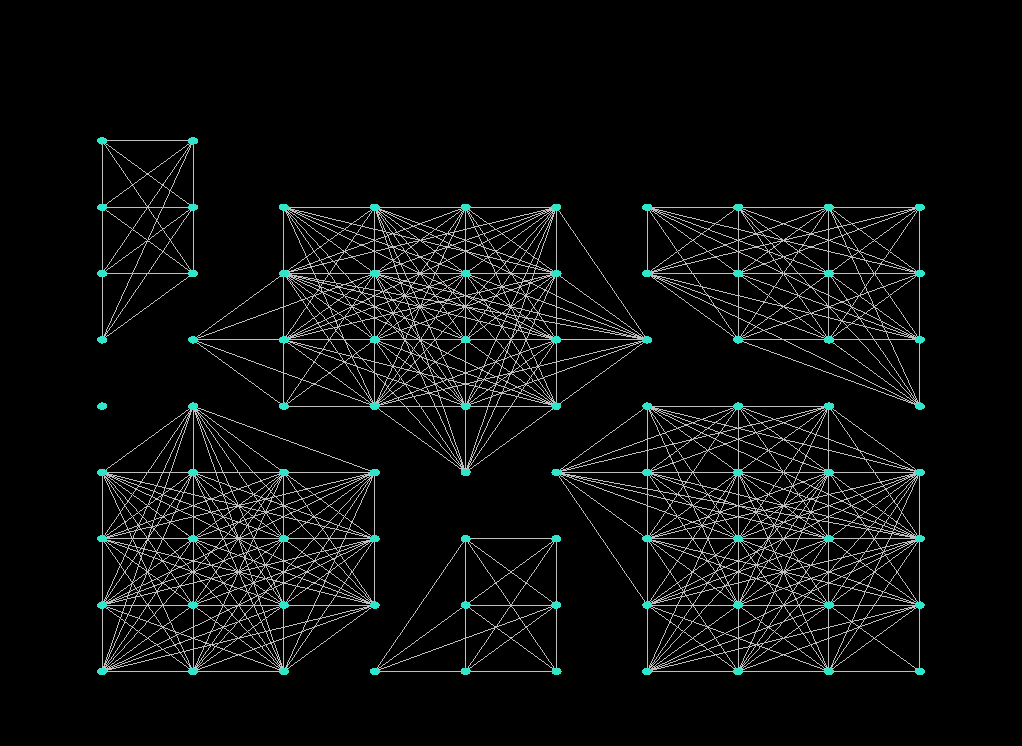 matrix1-square-edgelength